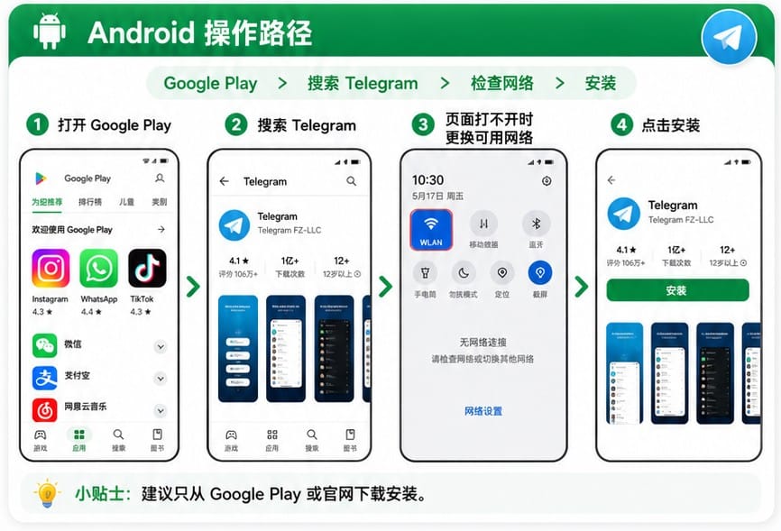 安卓手机下载 Telegram 官方 APK