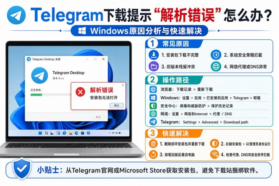 Windows Telegram Desktop 安装包错误与官方渠道排查