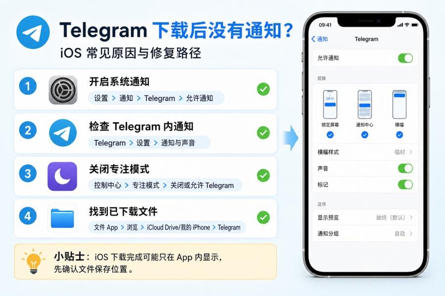 iPhone Telegram 通知提醒设置