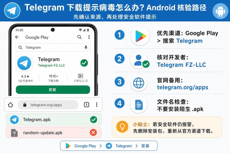 安卓提示 Telegram APK 有害应用