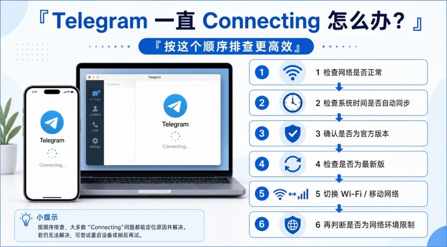 telegram-2026-06-10-001-001 image