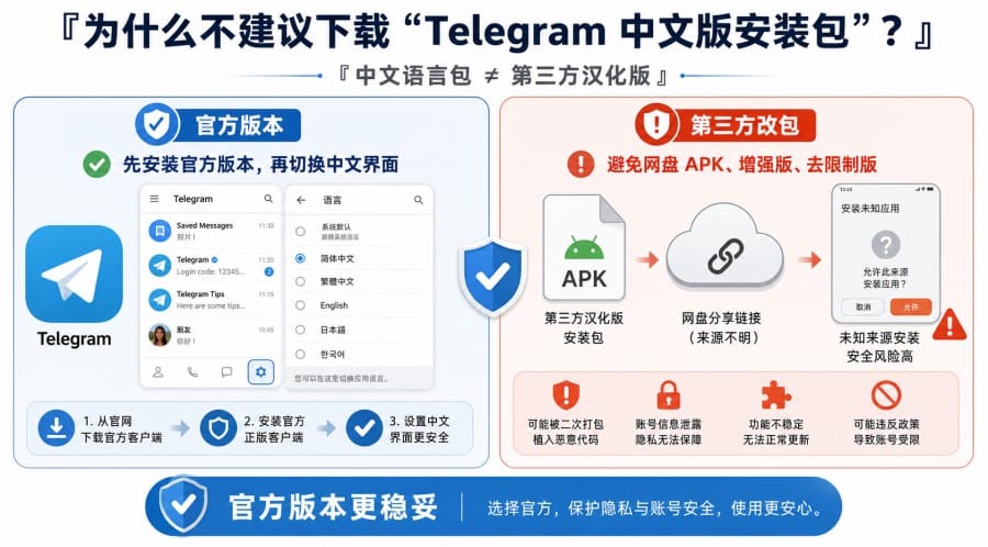 telegram-2026-06-10-001-003 image