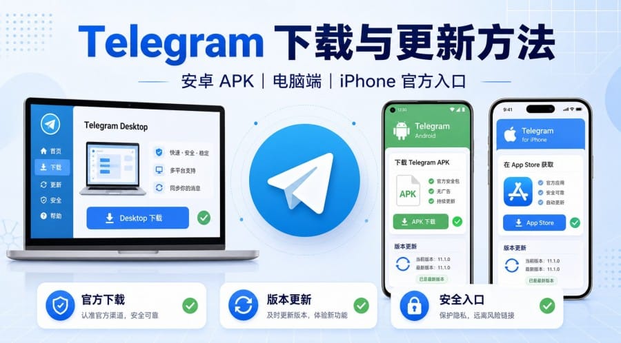 Telegram 下载与更新方法:安卓 APK、电脑端和 iPhone 官方入口说明
