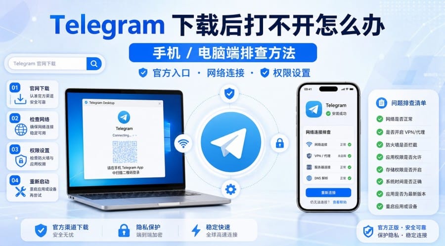 Telegram 官网下载后打不开怎么办