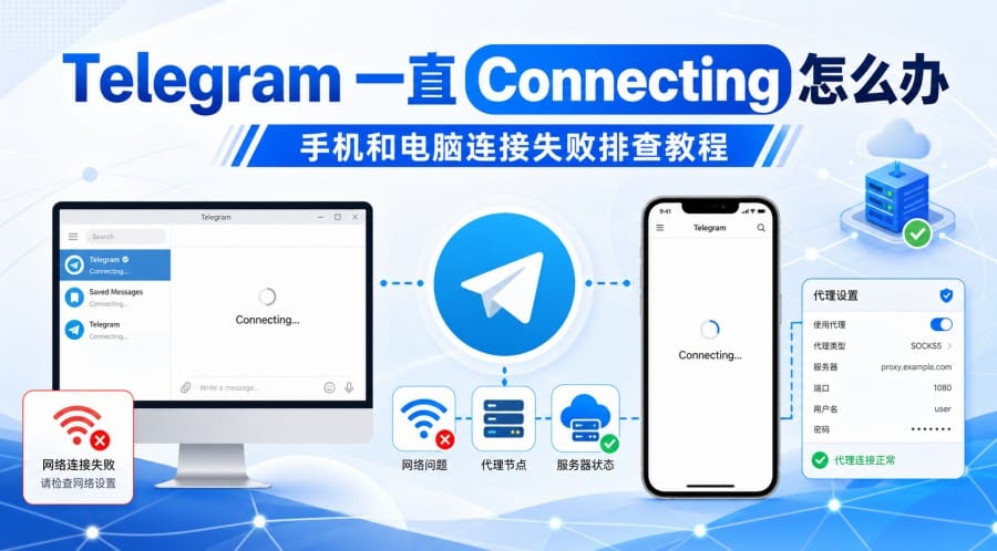 Telegram 一直 Connecting 怎么办？手机和电脑连接失败排查教程 第 1 张正文图