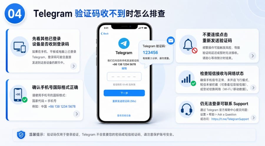 Telegram 提示 Too Many Attempts 怎么办? image 3