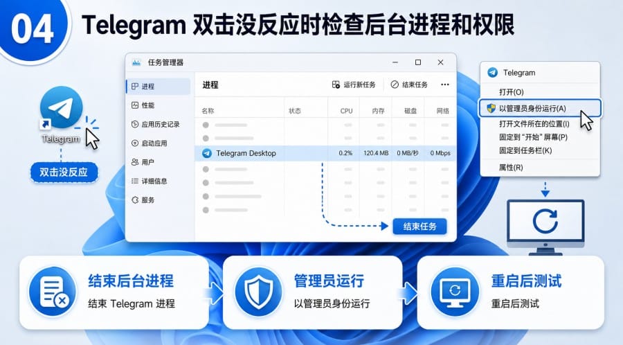 Telegram 电脑版下载后打不开怎么办？Windows 用户排查方法 body image 3