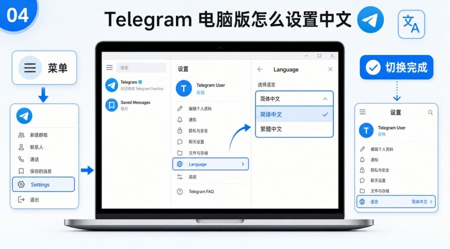 Telegram 电脑版下载安全吗？官方版、第三方版与中文设置指南 - 配图 3