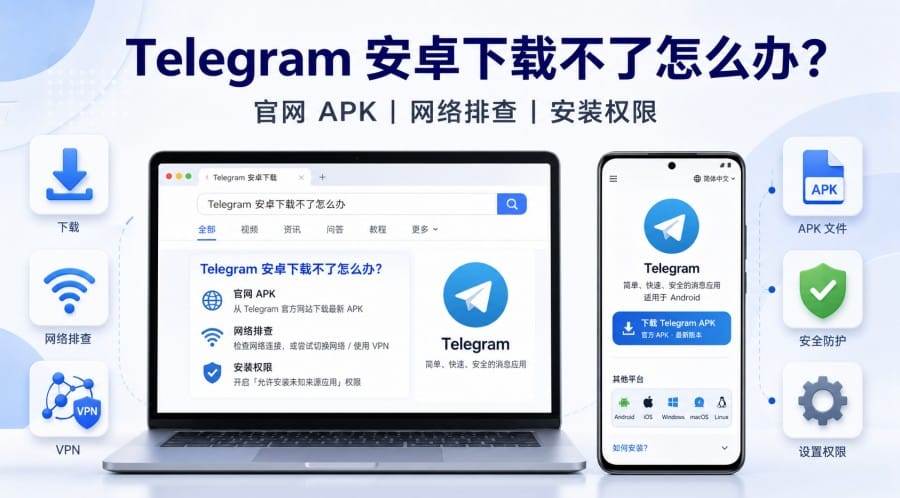 Telegram 安卓下载不了怎么办?