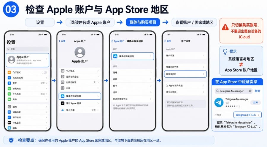 Telegram iOS 下载失败怎么办? - step 2