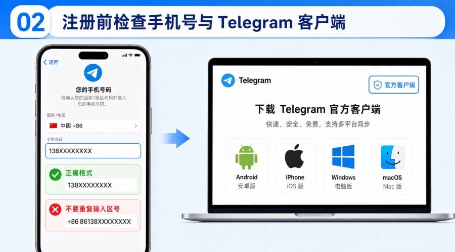 Telegram 下载后无法注册 - 配图 1